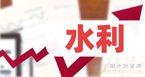 12月21日午后分析 甘咨詢漲6.5%領(lǐng)銜，水利概念板塊逆勢報(bào)漲